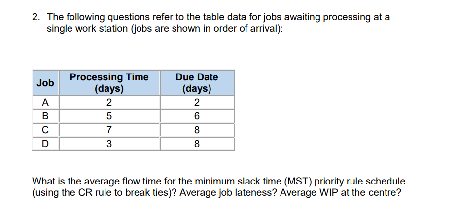 2. The following questions refer to the table