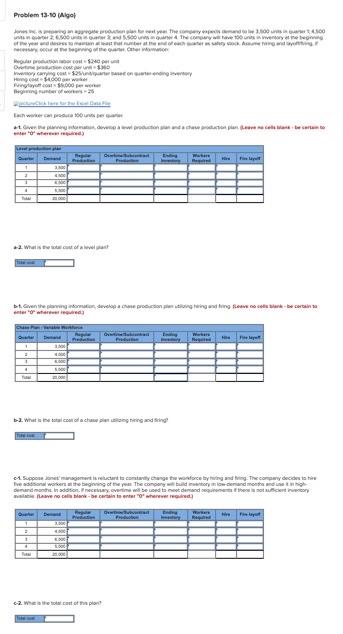 Problem 13-10 (Algo Jones an aggregate 2500