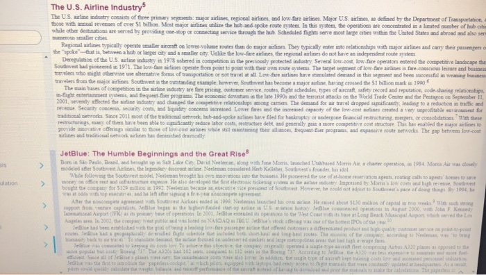 CASE 28: JETBLUE AIRLINES: GETTING OVER THE