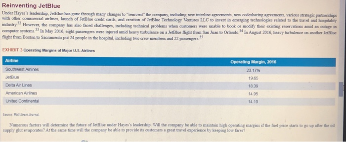 CASE 28: JETBLUE AIRLINES: GETTING OVER THE
