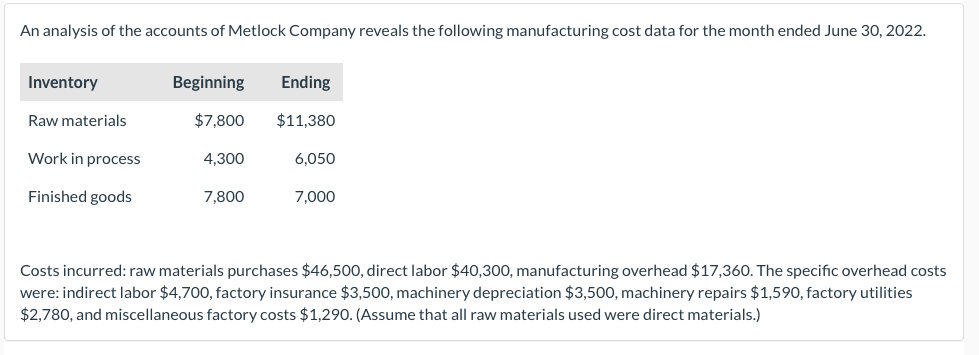 An analysis of the accounts of Metlock Company