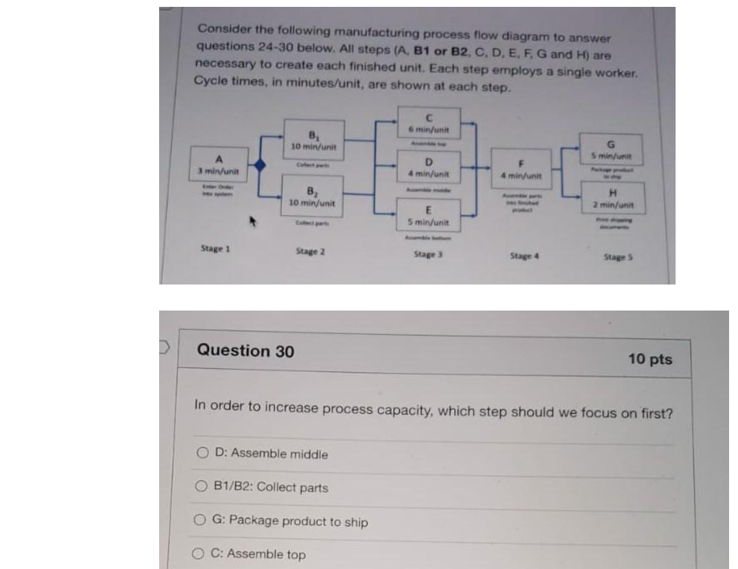 Consider the following manufacturing process flow