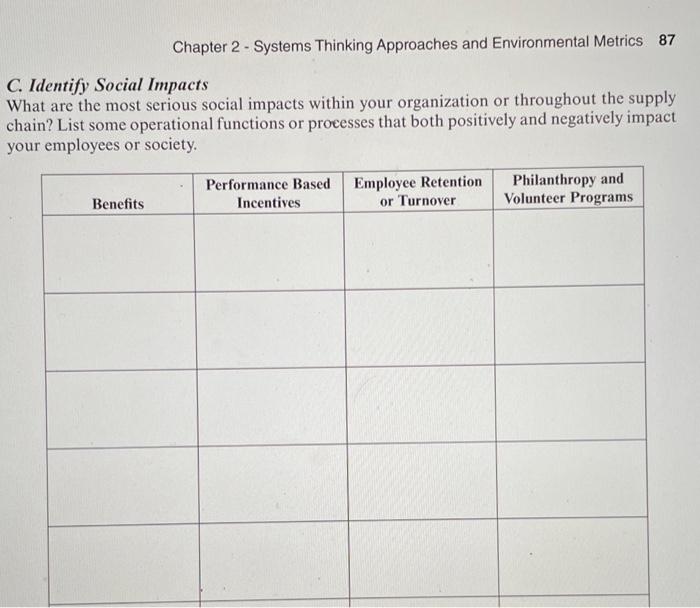 Chapter 2 - Systems Thinking Approaches and