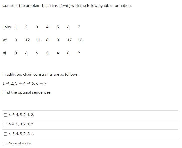 Consider the problem 1 chains wjCj with the