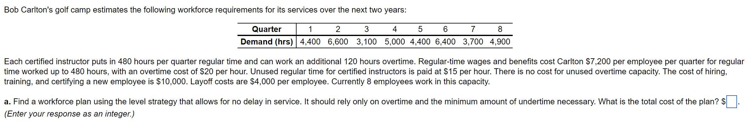 raining, and certifying a new employee is