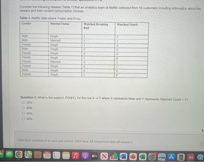 bsan Question Completion Status: Use the