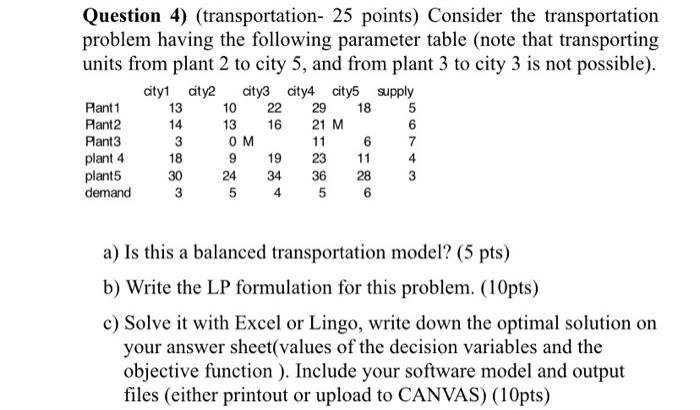 Question 4) (transportation- 25 points) Consider