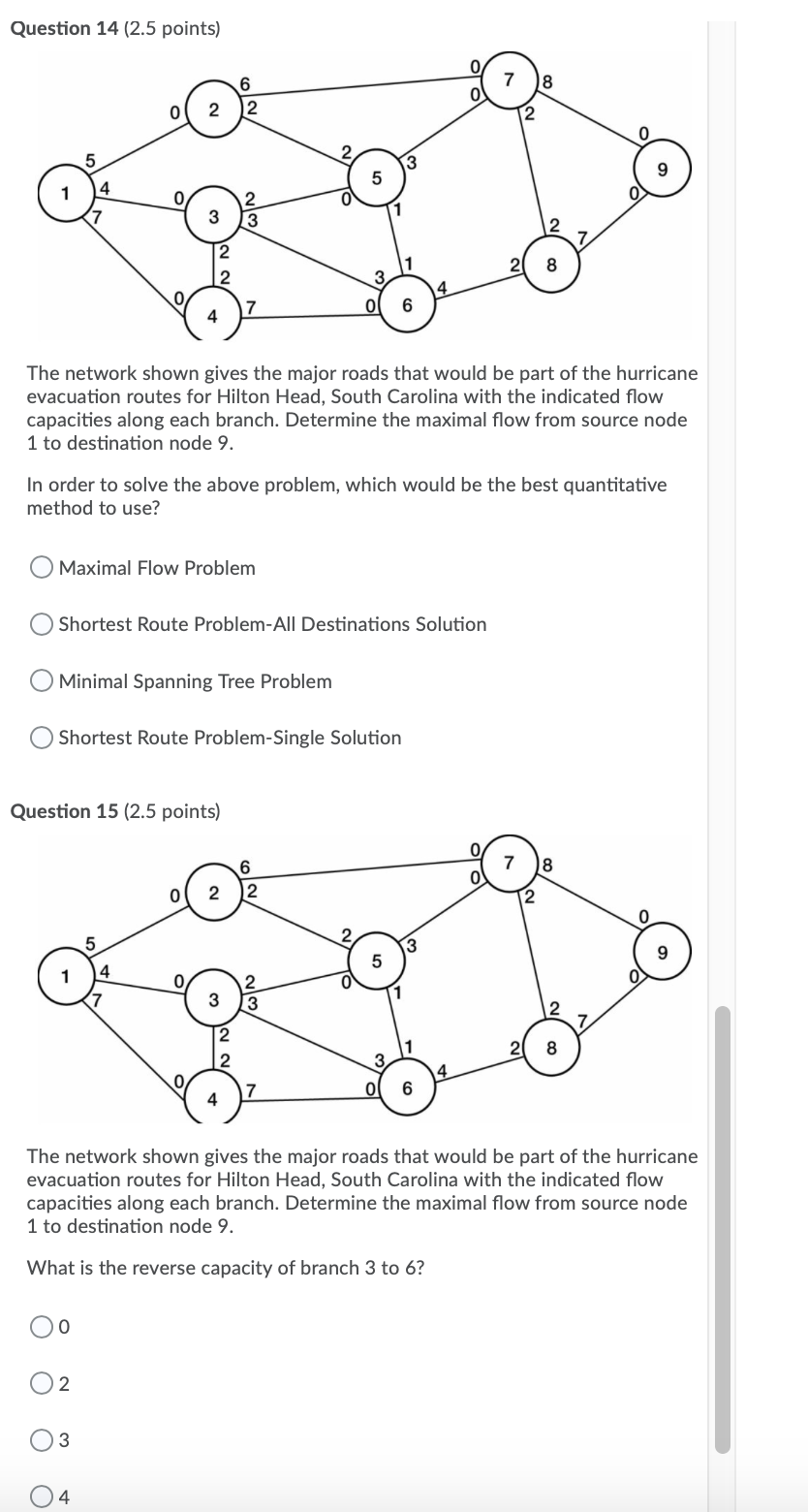 Network model practice help Question 14 (2.5