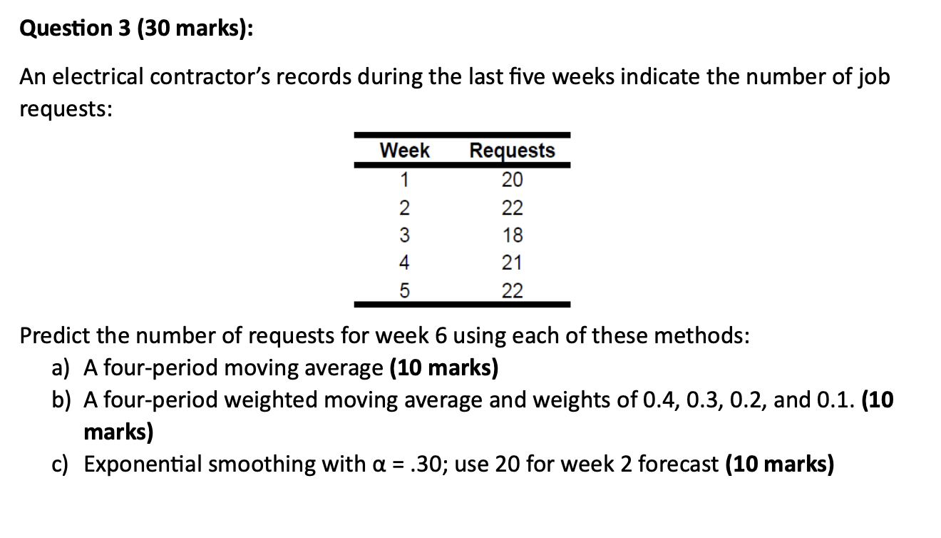 Question 3 (30 marks): An electrical contractor's