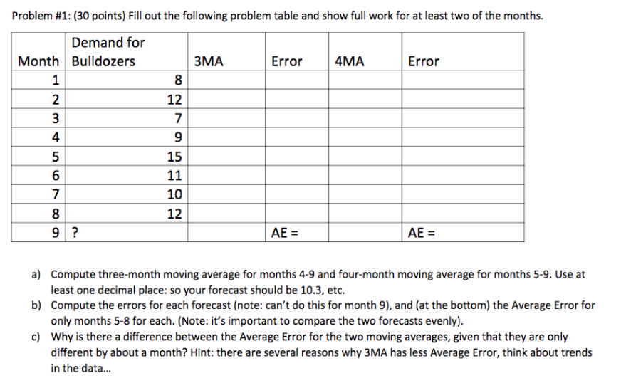 Problem #1: (30 points) Fill out the following