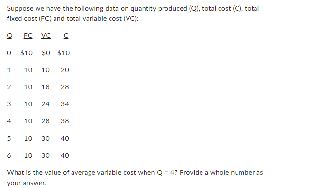 Suppose we have the following data on quantity
