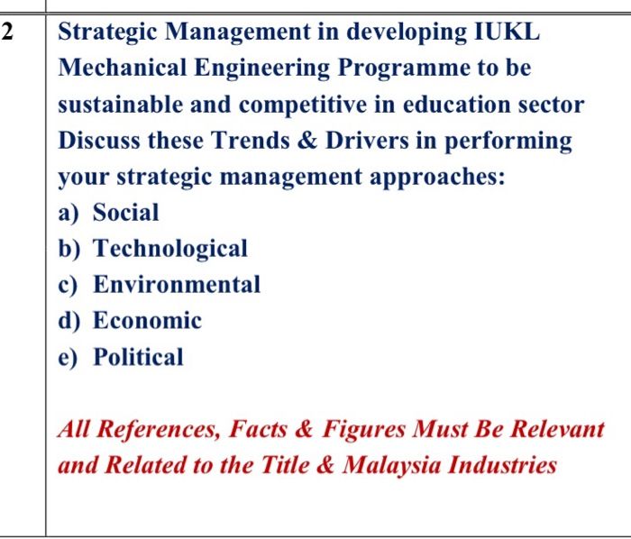 2 Strategic Management in developing IUKL