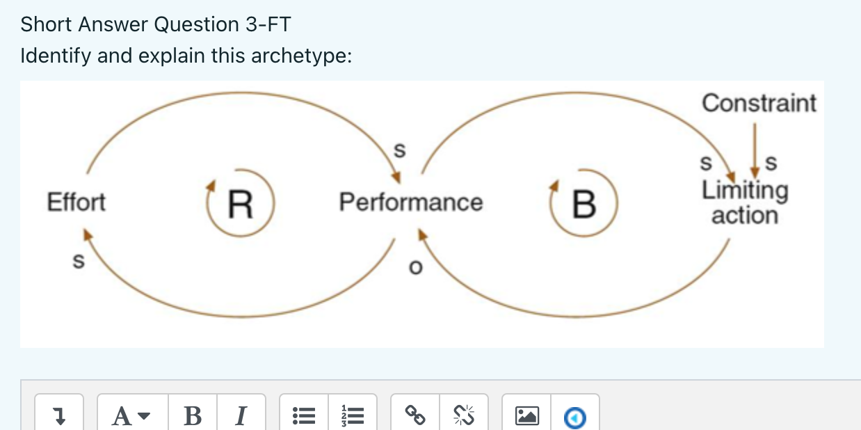 System thinking and Simulations Short Answer