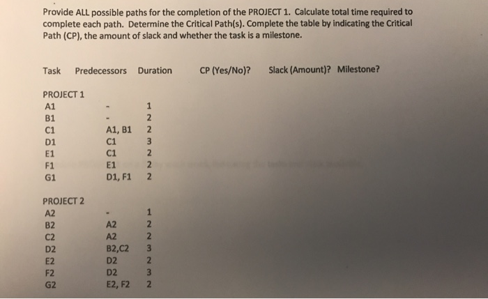 Provide ALL possible paths for the completion of