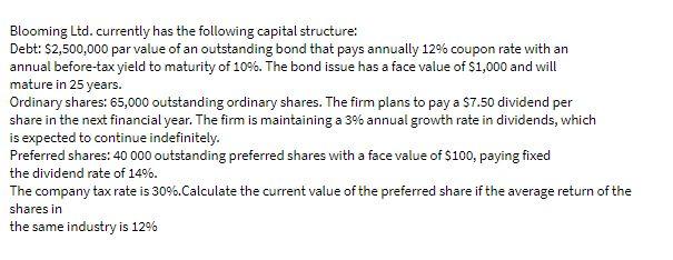 Blooming Ltd. currently has the following capital