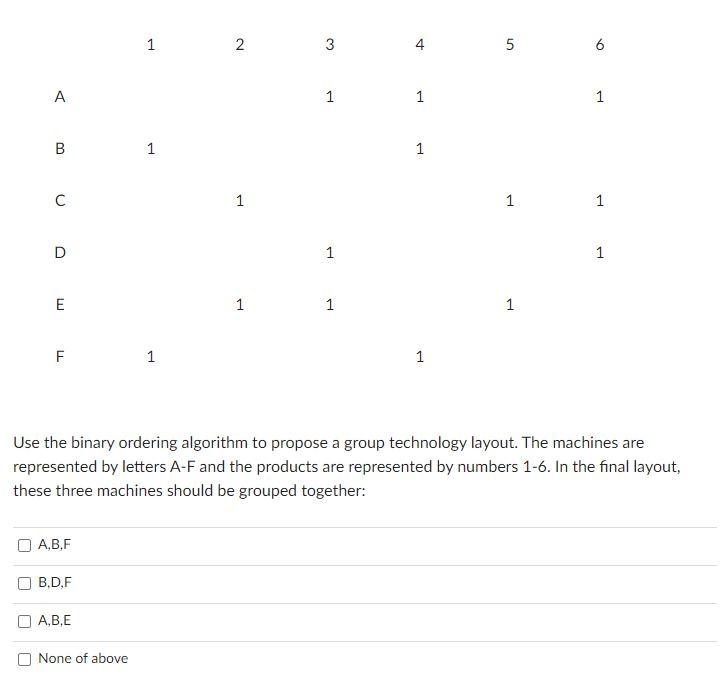 1 2. 2 3 3 4 5 5 6 A 1 1 1 B 1 1 1 1 1 D 1 1 E 1