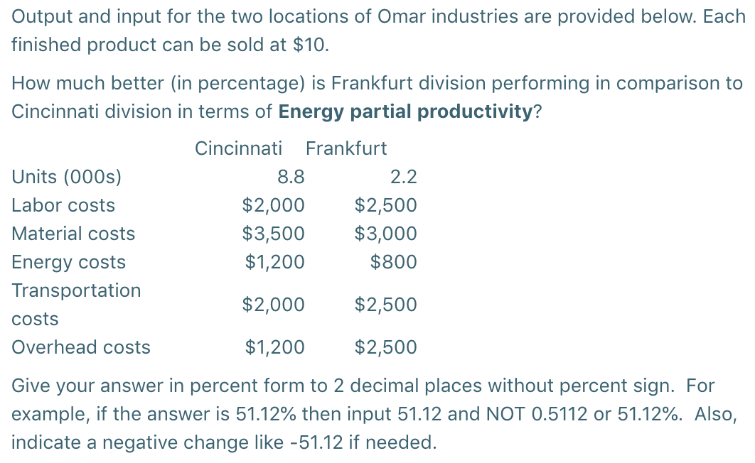 Output and input for the two locations of Omar
