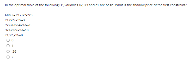In the optimal table of the following LP,