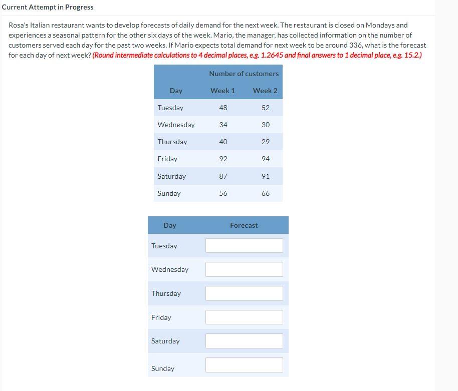 Rosa's Italian restaurant wants to develop