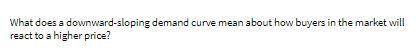 What does a downward-sloping demand curve mean