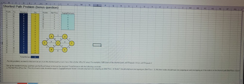 D ELF G H Shortest Path Problem (bonus question)
