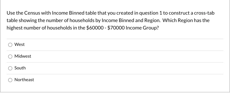 Use the Census with Income Binned table that you