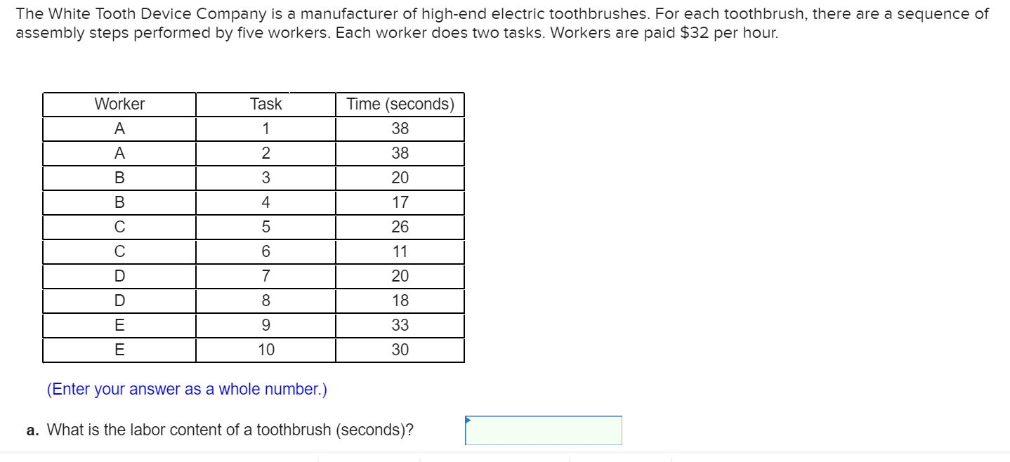 The White Tooth Device Company is a manufacturer