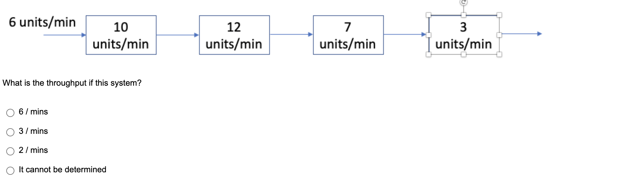 What is the throughput if this system? 6/mins