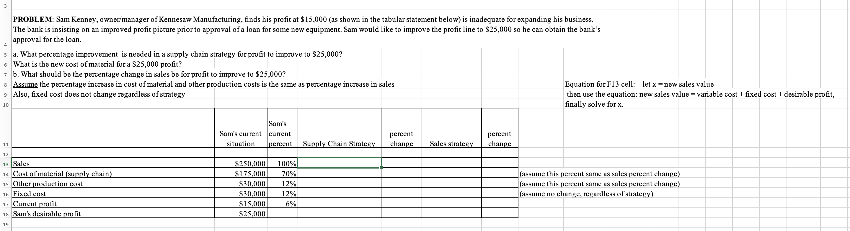 Please provide the equations for the boxes as