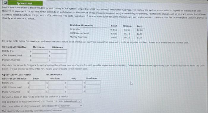 identuy vihat vendof to wellict. The aggressive