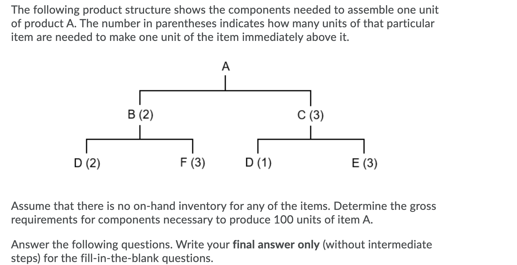The following product structure shows the