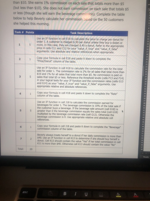 than $10. She earns 1% commission on each sale