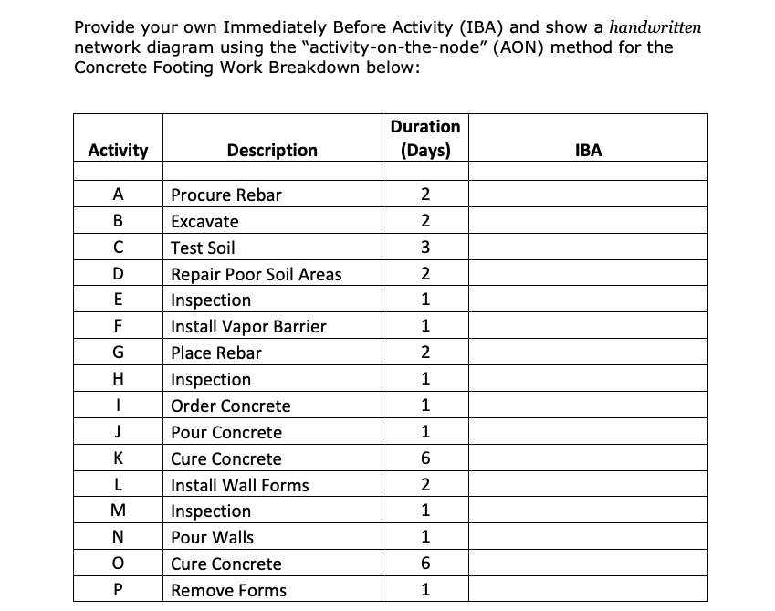 Provide your own Immediately Before Activity