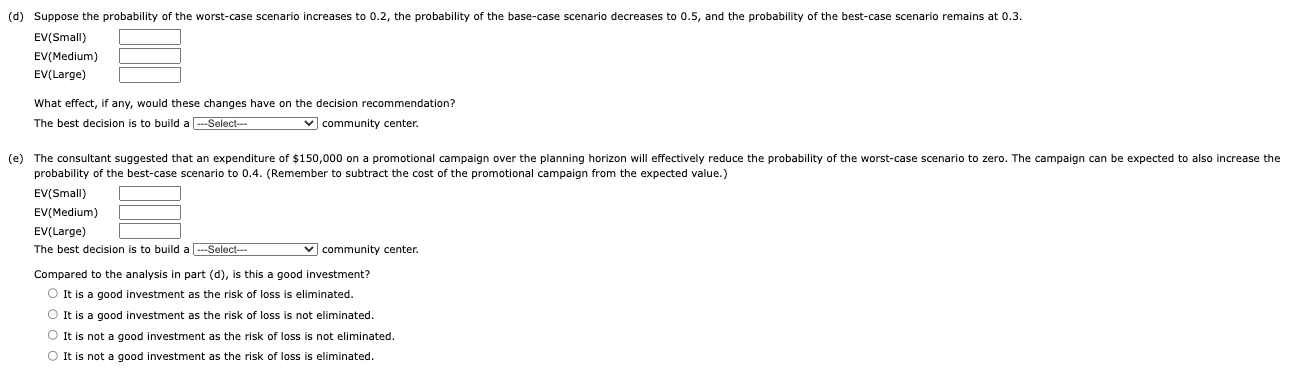 All costs, including the consultant's fee, are