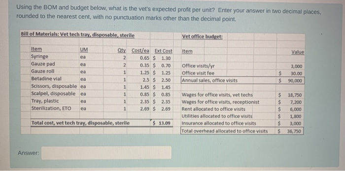 Using the BOM and budget below, what is the vet's