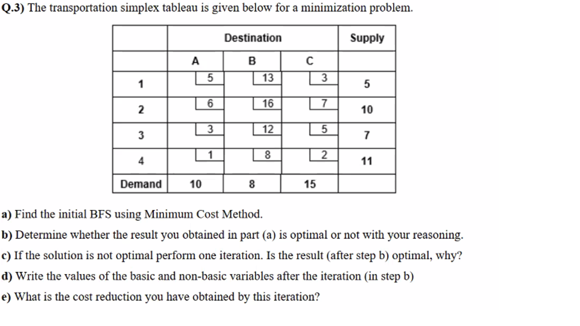 Q.3) The transportation simplex tableau is given