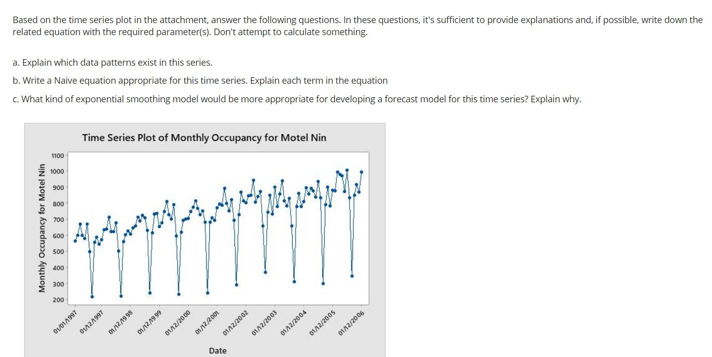 Based on the time series plot in the attachment,