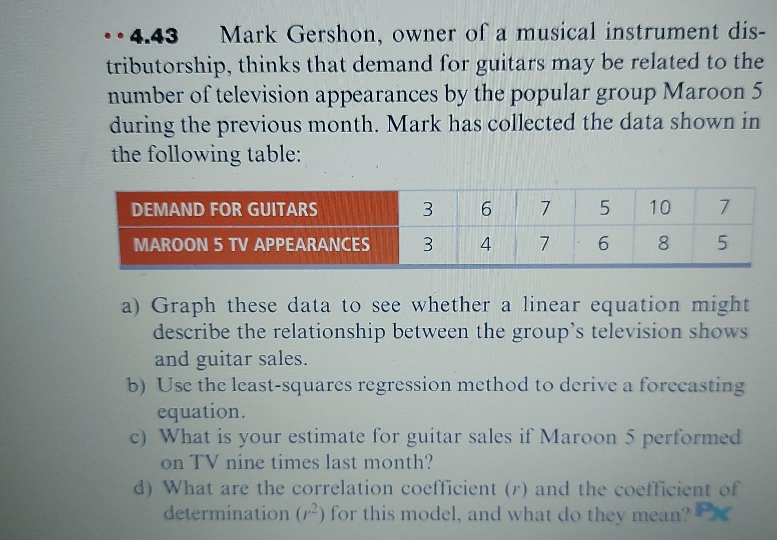 Mark Gershon, owner of a musical instrument