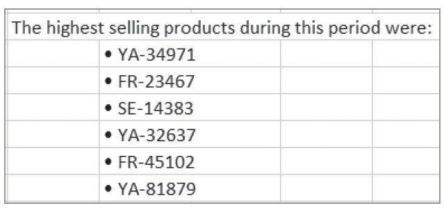 . I would like to add bullet points to some of my