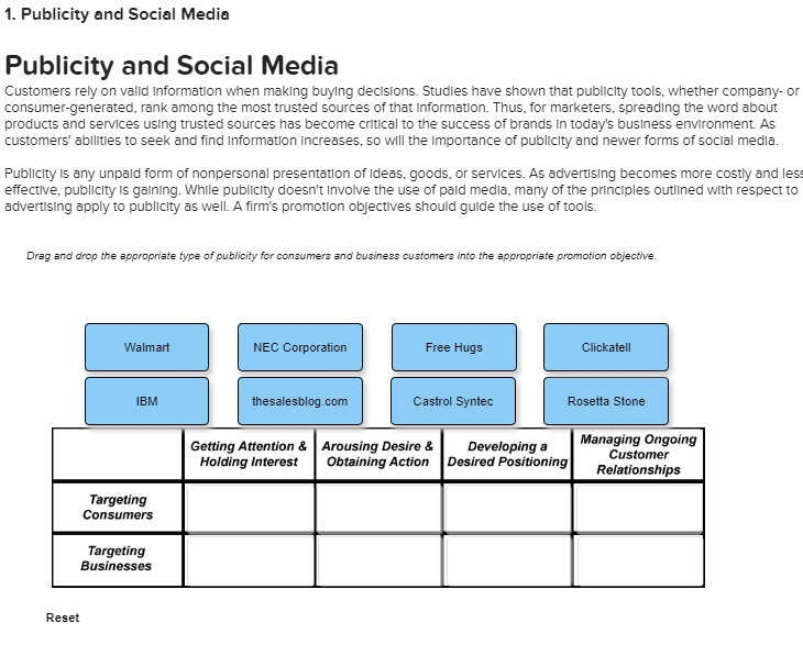 Customers rely on valid information when making
