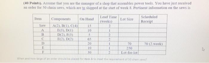 please solve for all items (40 Points). Assume