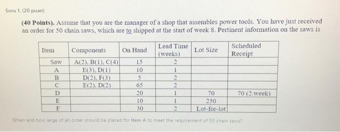 please solve for all items (40 Points). Assume