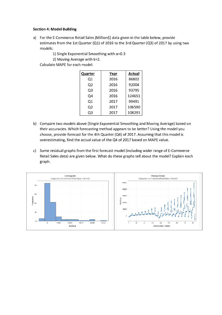 Section 4: Model Building a) For the E-Commerce