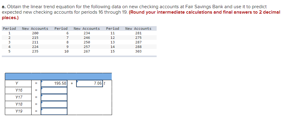 a. Obtain the linear trend equation for the