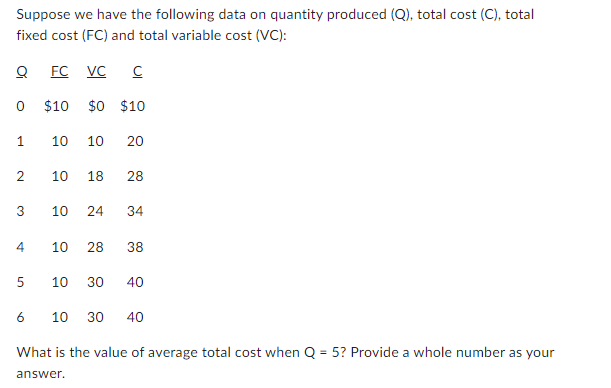 Suppose we have the following data on quantity
