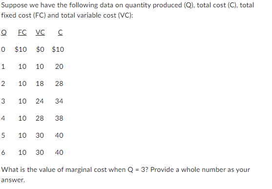 Suppose we have the following data on quantity