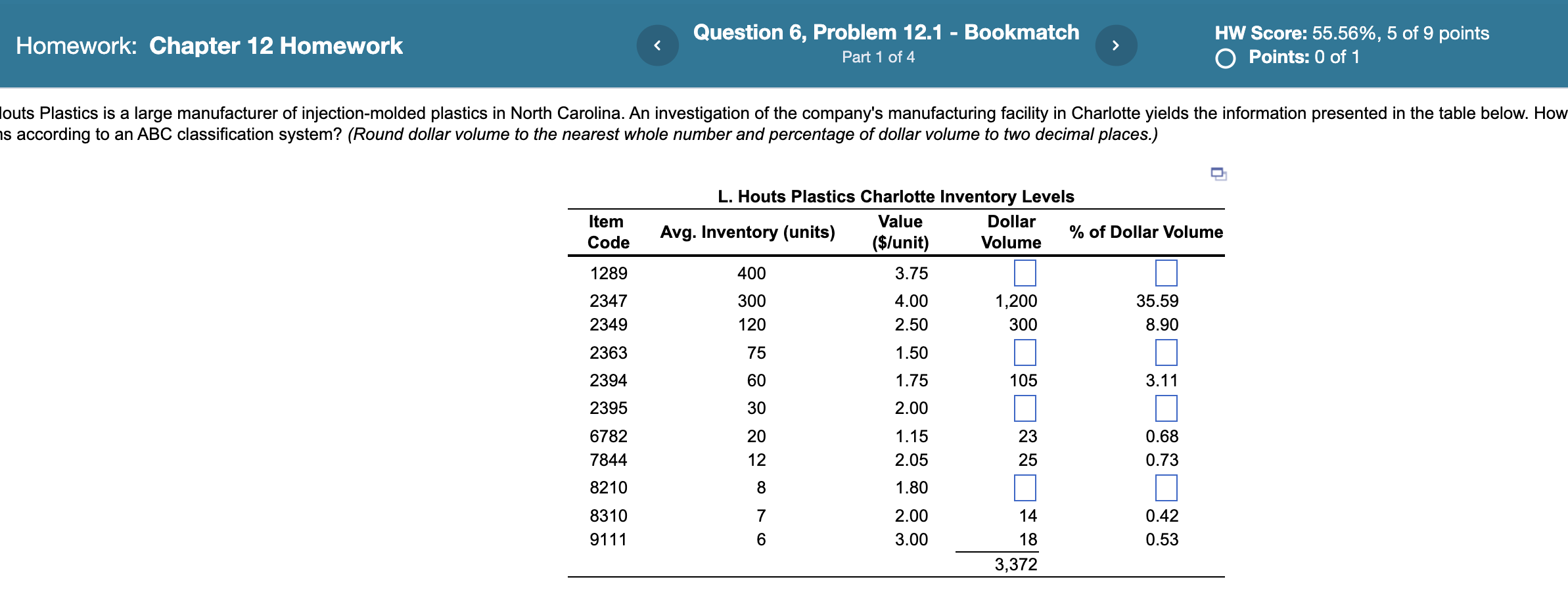 Homework: Chapter 12 Homework Question 6, Problem