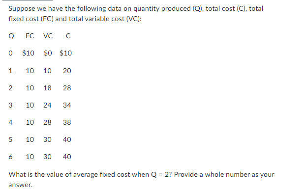Suppose we have the following data on quantity
