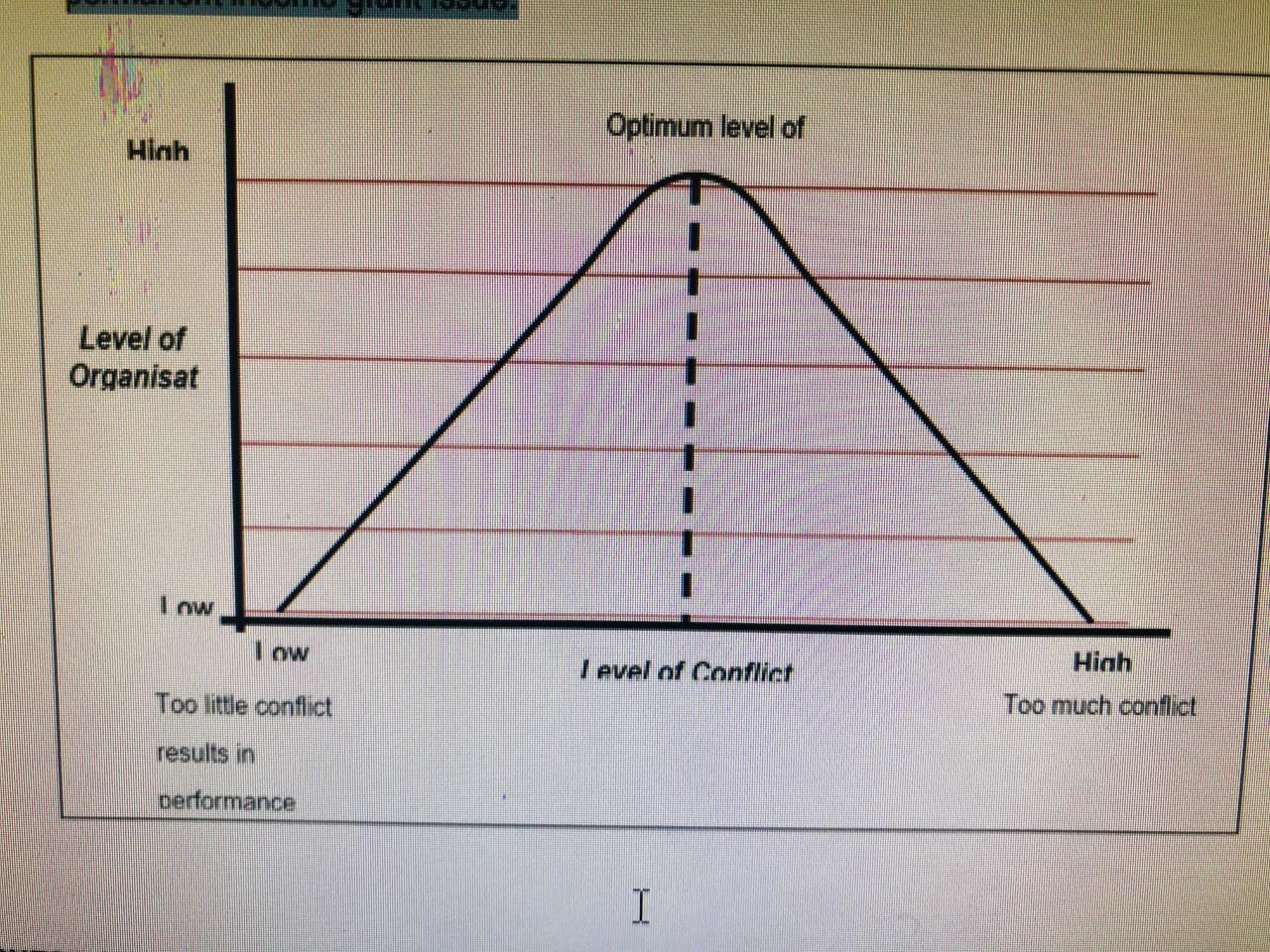 SECTION A [100 Marks] Read the case study below