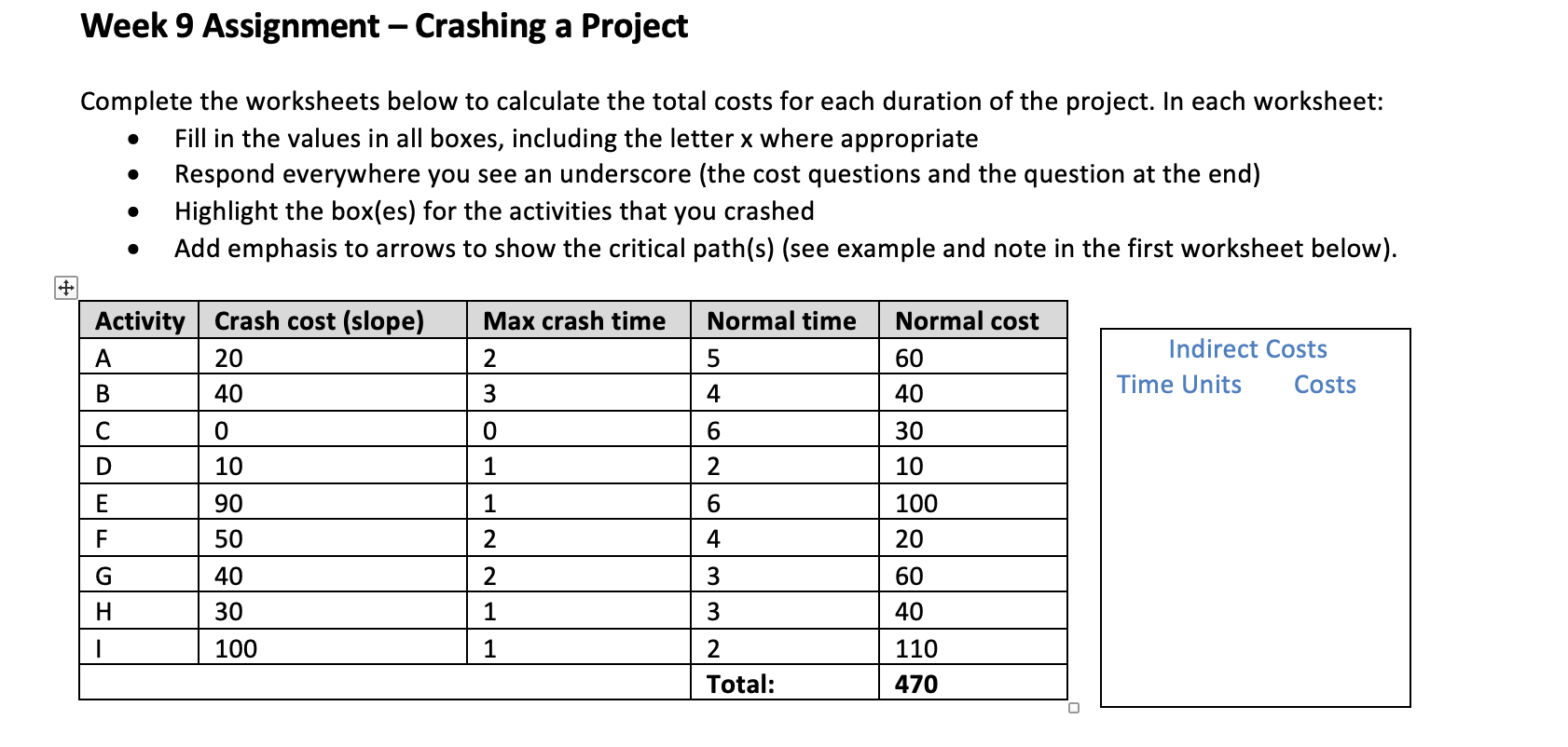 Week 9 Assignment - Crashing a Project . Complete